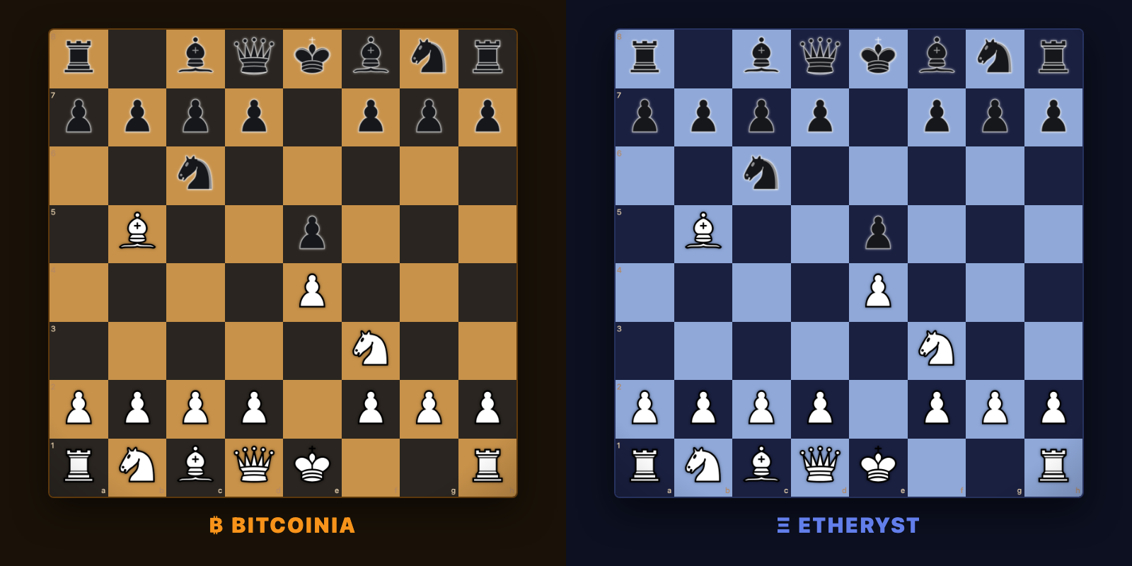 The Bitcoinia and Etheryst boards shown side by side on the same position, each with its own colors and piece styling