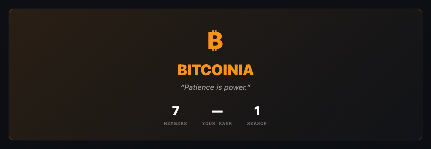The Bitcoinia club screen showing the club crest, the motto Patience is power, the member count, your current rank, and the active season