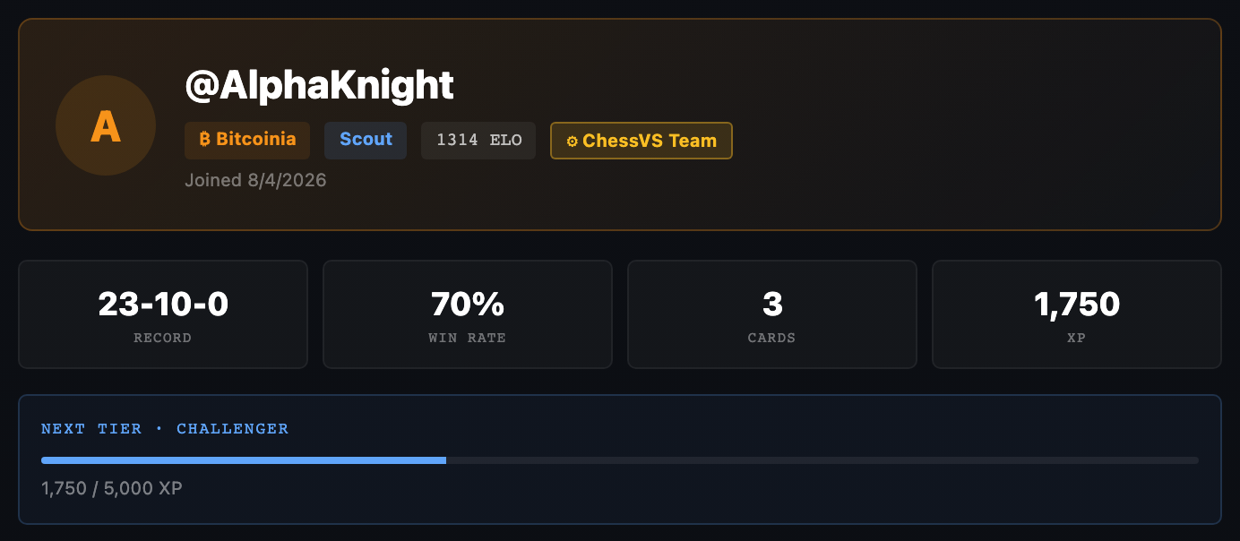A player profile header showing the club chip, rating, win-loss record, win rate, card count, total XP, and a progress bar toward the next rank tier